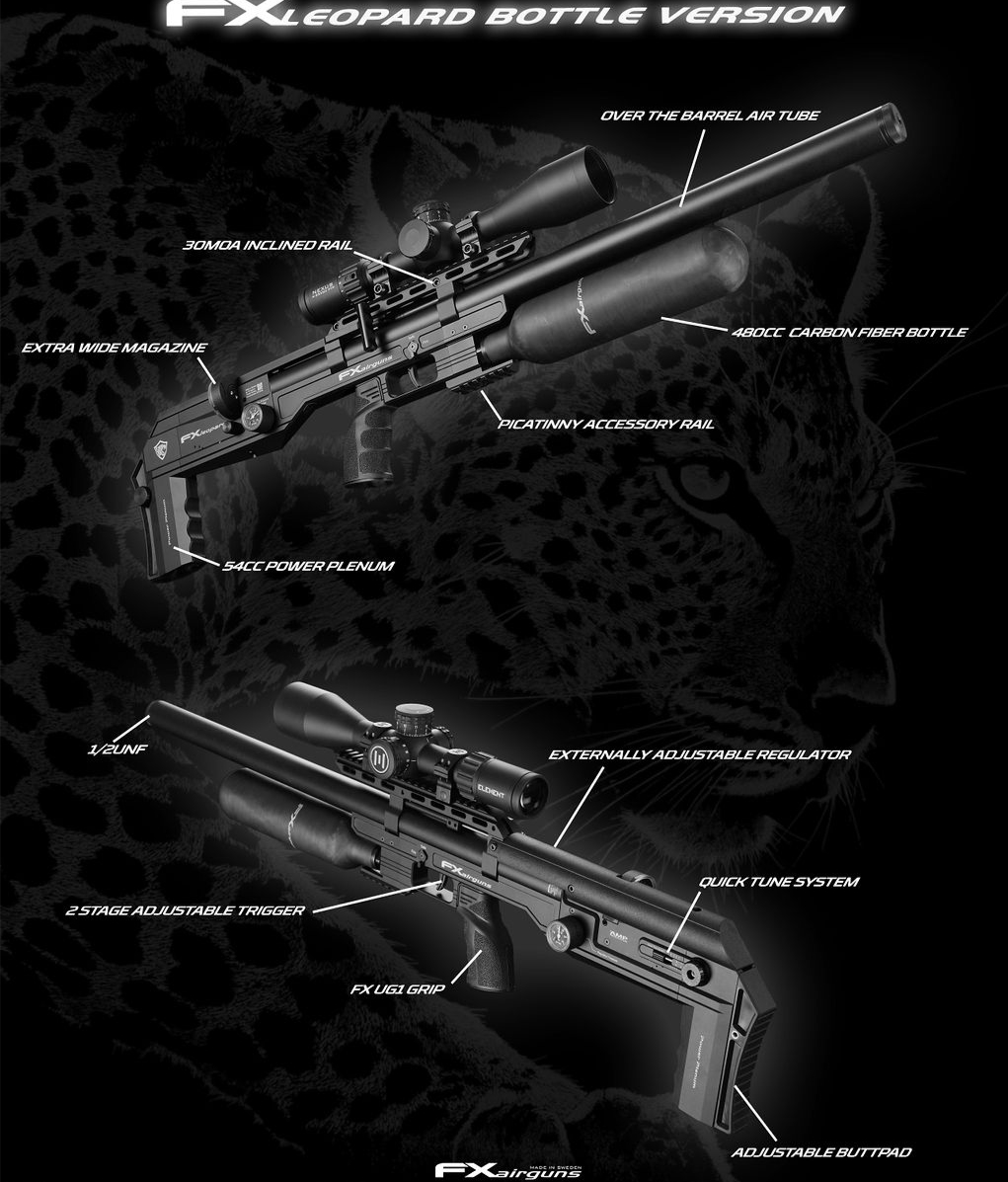 fx airgun leopard